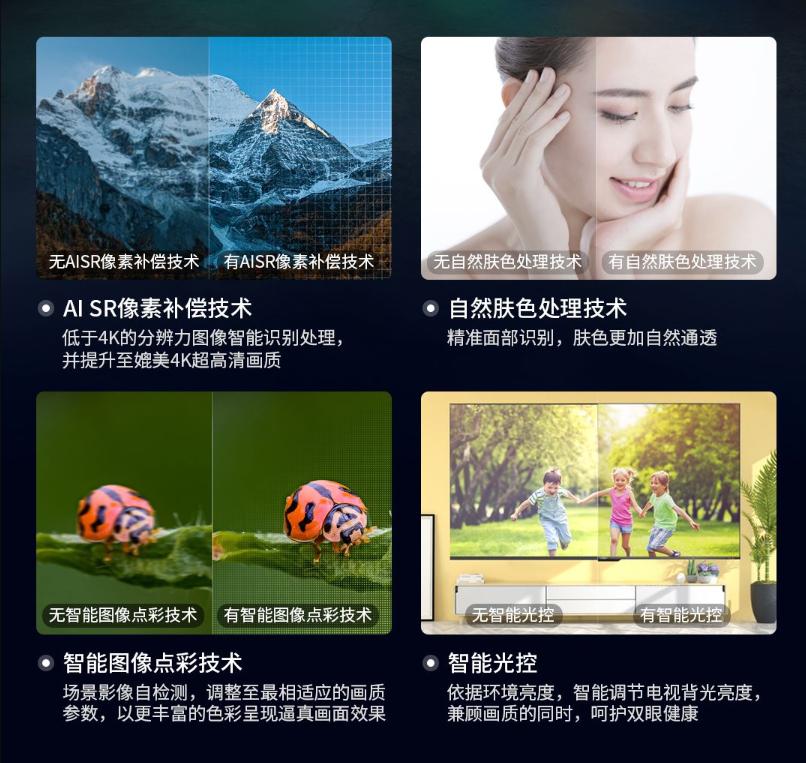 4k电视分辨率只有1080p怎么回事,4k电视画质不清怎么回事