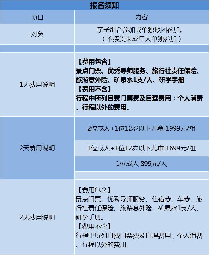 自然科普、当演员、玩冲浪!西樵好玩又丰富的“研学游”,正!