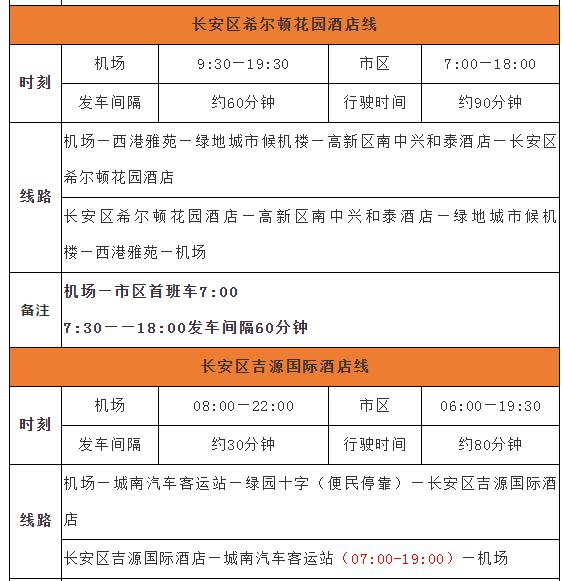 西安机场到钟楼,西安机场巴士恢复