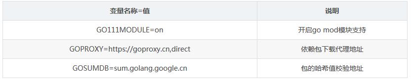 ai足球预测大模型,ai足球大数据预测网站