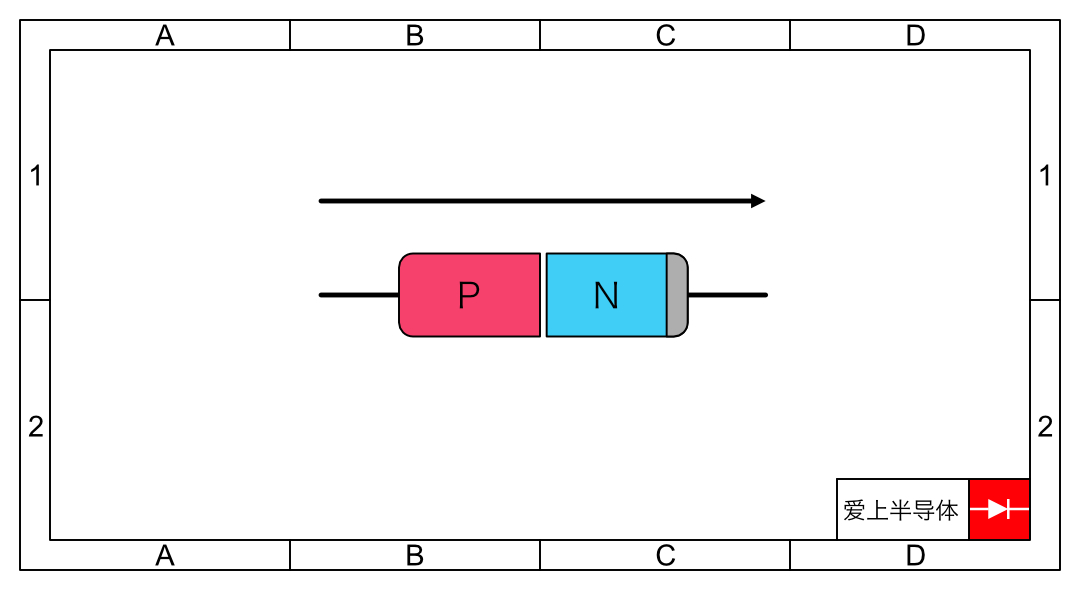 硅不导电怎么做芯片,硅为什么不是绝缘体