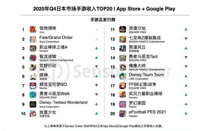 壹周游闻28期：腾讯收购《饥荒》开发者；传B站81亿上海买地