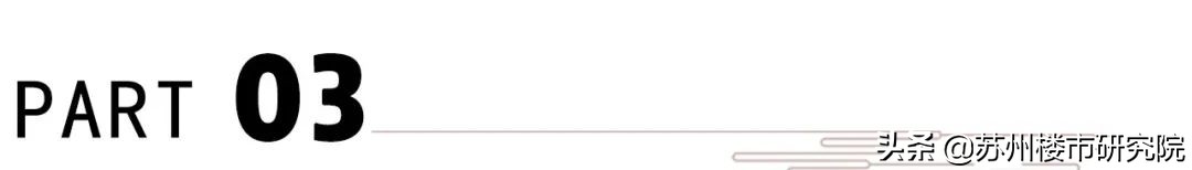 青剑湖中海阅湖湾,苏州青剑湖中海阅湖湾房型