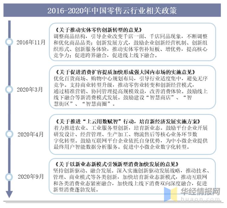 互联网行业的pest分析,互联网行业pest分析
