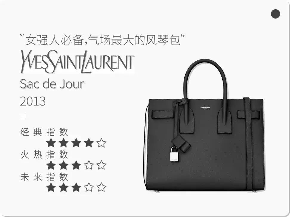 爱包女孩儿必看|22款近几年最火经典款包包全总结