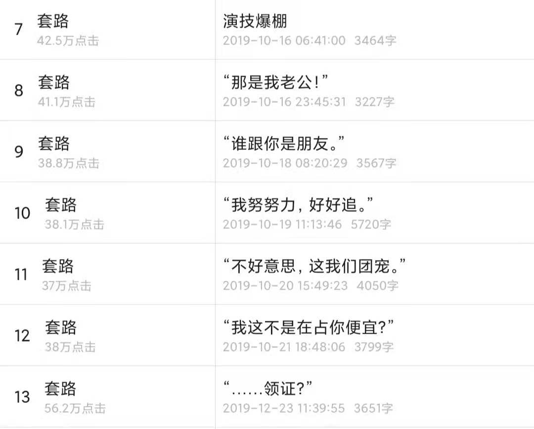 微甜的套路推文,推文言情小甜饼