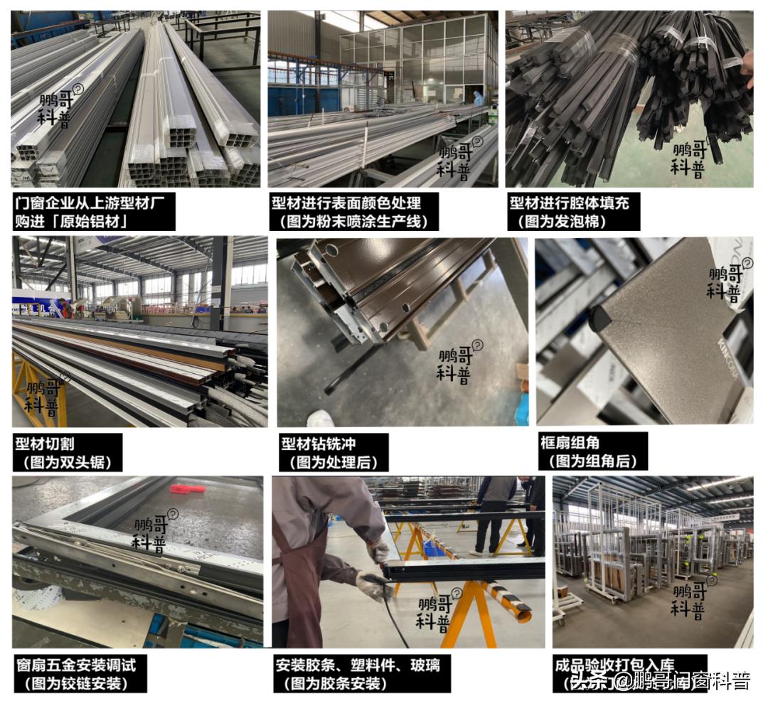 2021年家装门窗铝材怎样选,家装门窗怎么选