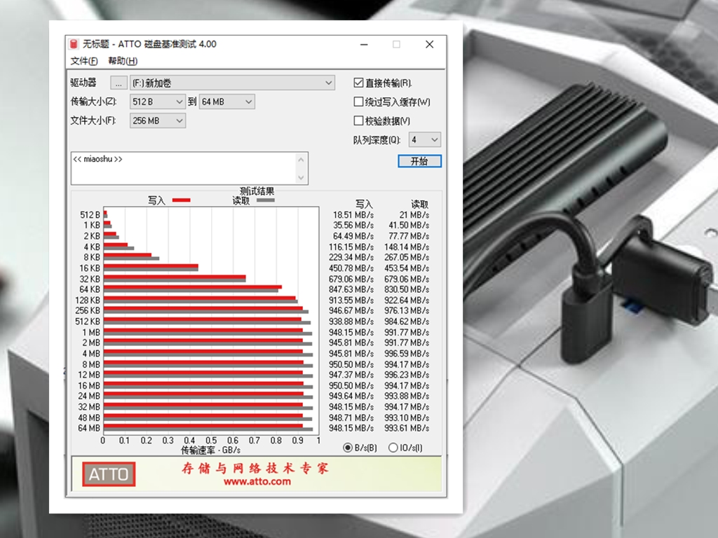 m.2移动硬盘盒测评,m.2硬盘盒性能测评最新