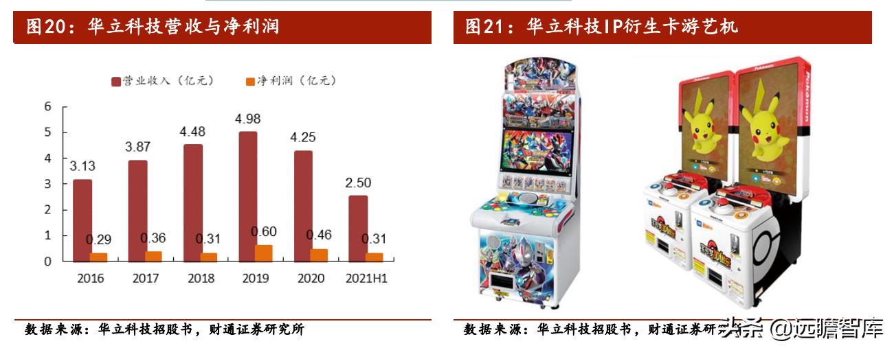 龙珠系列奥特曼卡牌,集换式卡牌龙珠