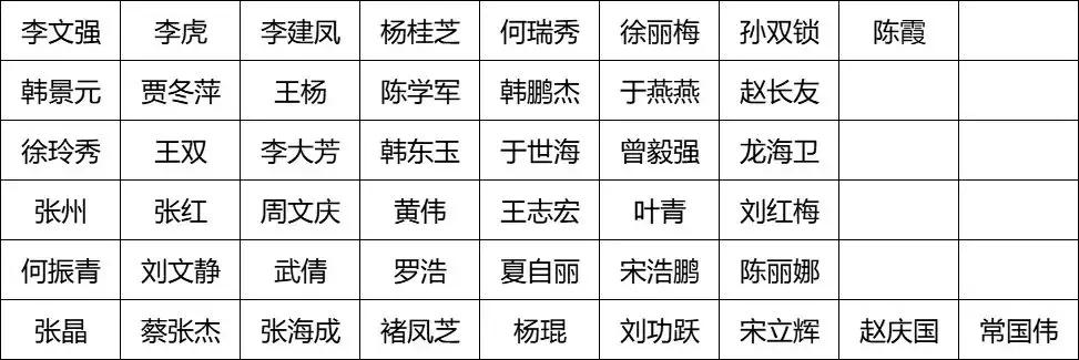 在寒冷中跑步,在马拉松当志愿者