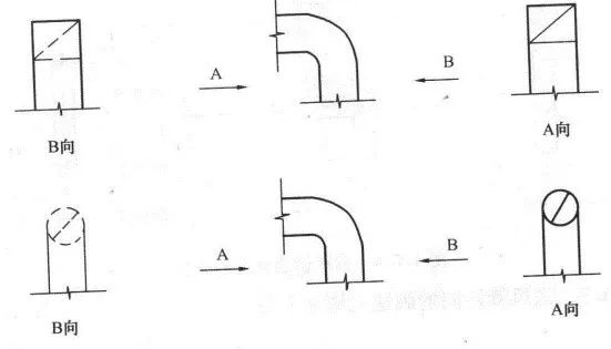 管道cad图例符号大全,cad图例符号大全