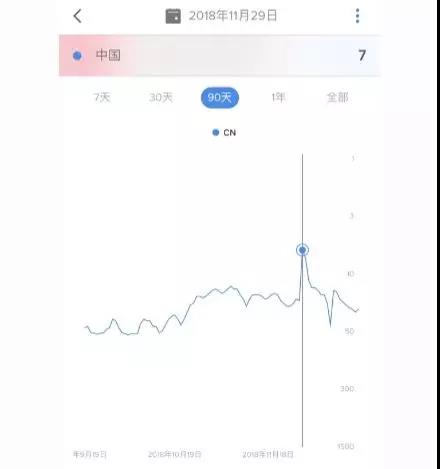 新产物每日一淘：三分拼多多，三分山姆会员店