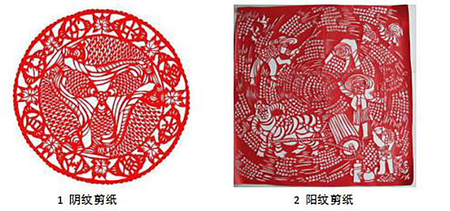 剪纸与文化中国传统剪纸图说,传统文化剪纸简单介绍文字