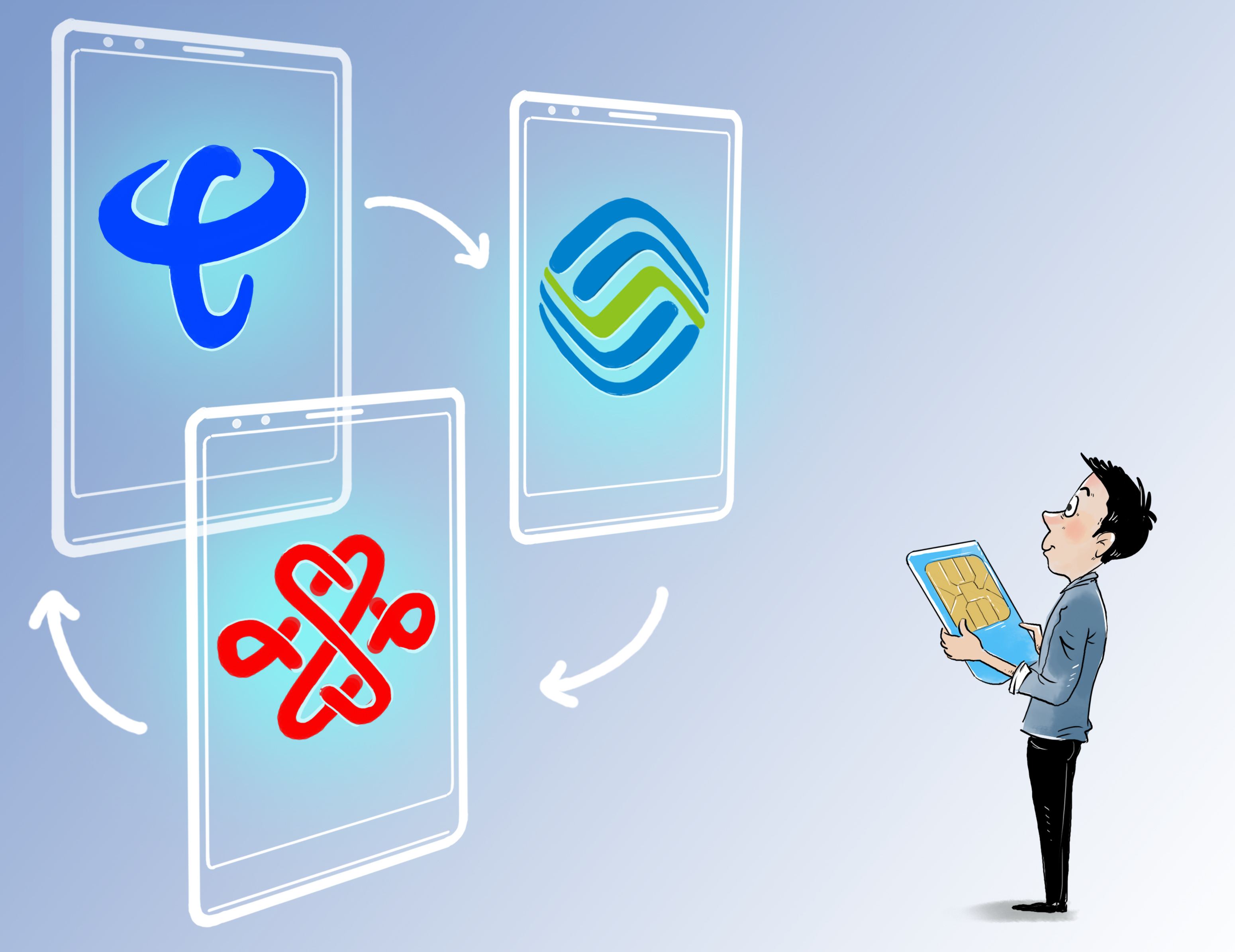 中国移动说4g套餐全部下线了吗,中国移动4g套餐全部下线了吗