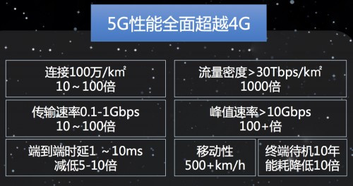 嗨足5G,点燃中超上海联通打造第1个5G足球场