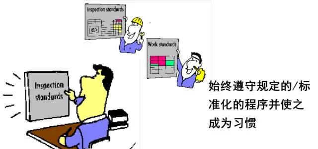 苹果6s与7s与8s,5s到6s再到7s这个发展过程