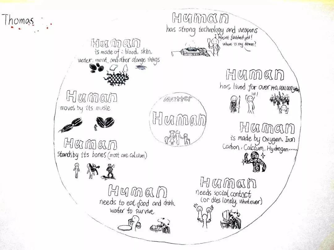 国际视野下的全球教育,国际教育中国教育