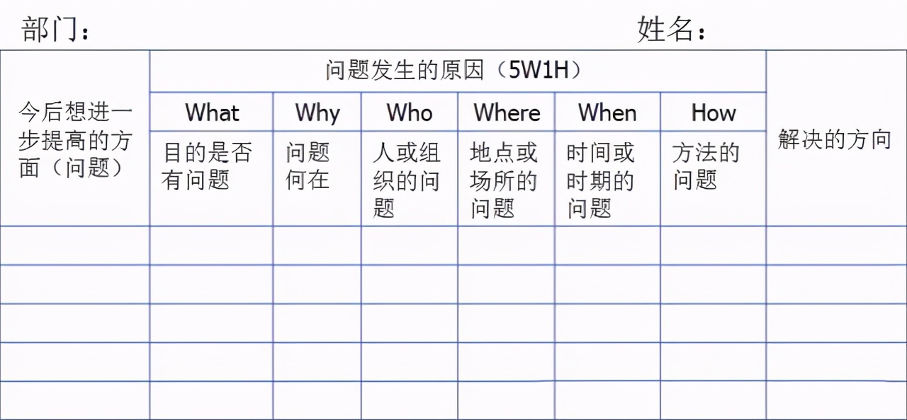 标杆精益是什么意思,精益生产现场管理和改善方案