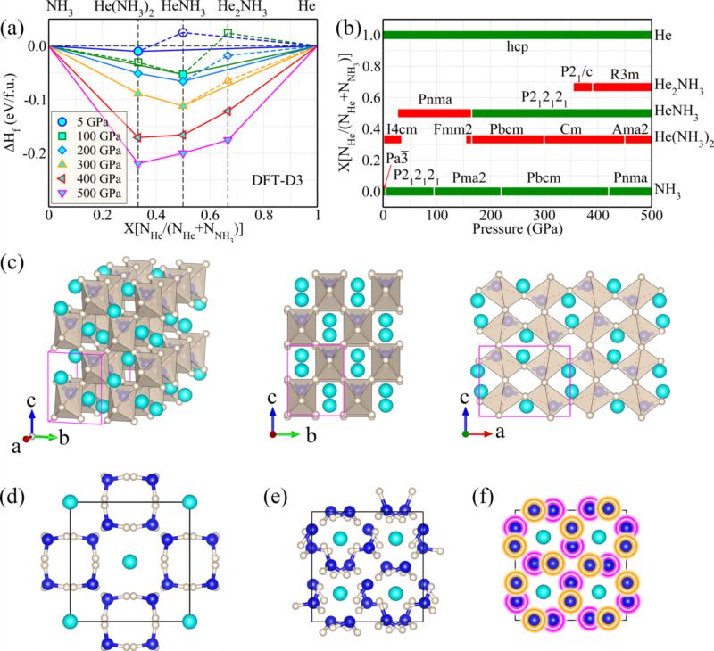 材料学领域重大发现！介于固体和液体之间还有这种特殊物态