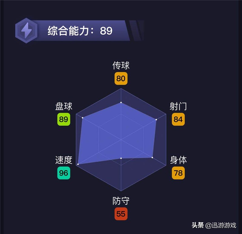 实况足球2024国米主力阵容,实况足球卢卡库国际米兰