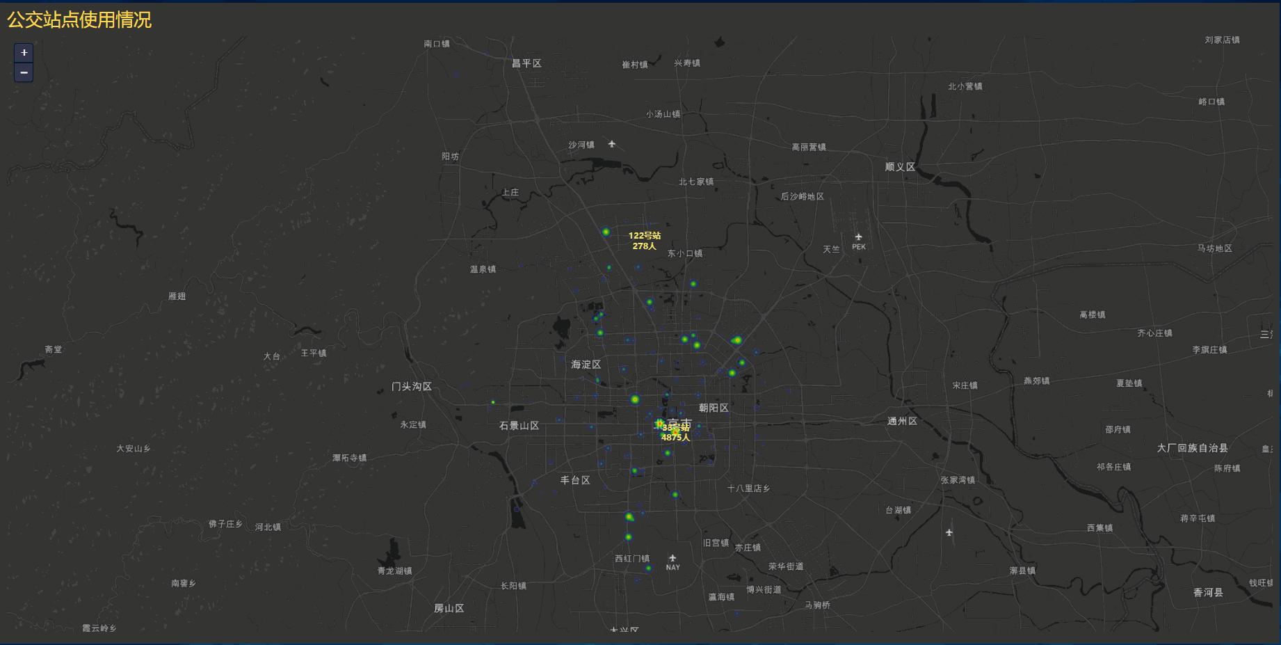 5分钟即可制作高大上数据地图,10个实用的数据可视化的图表总结