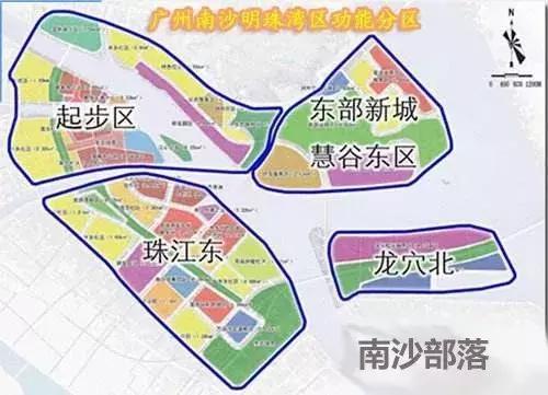 南沙国际金融岛前景,南沙国际金融岛和天河金融城