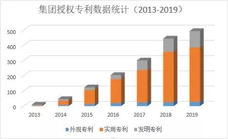 广东正业科技股份有限公司老板,广东正业科技的子公司有哪些