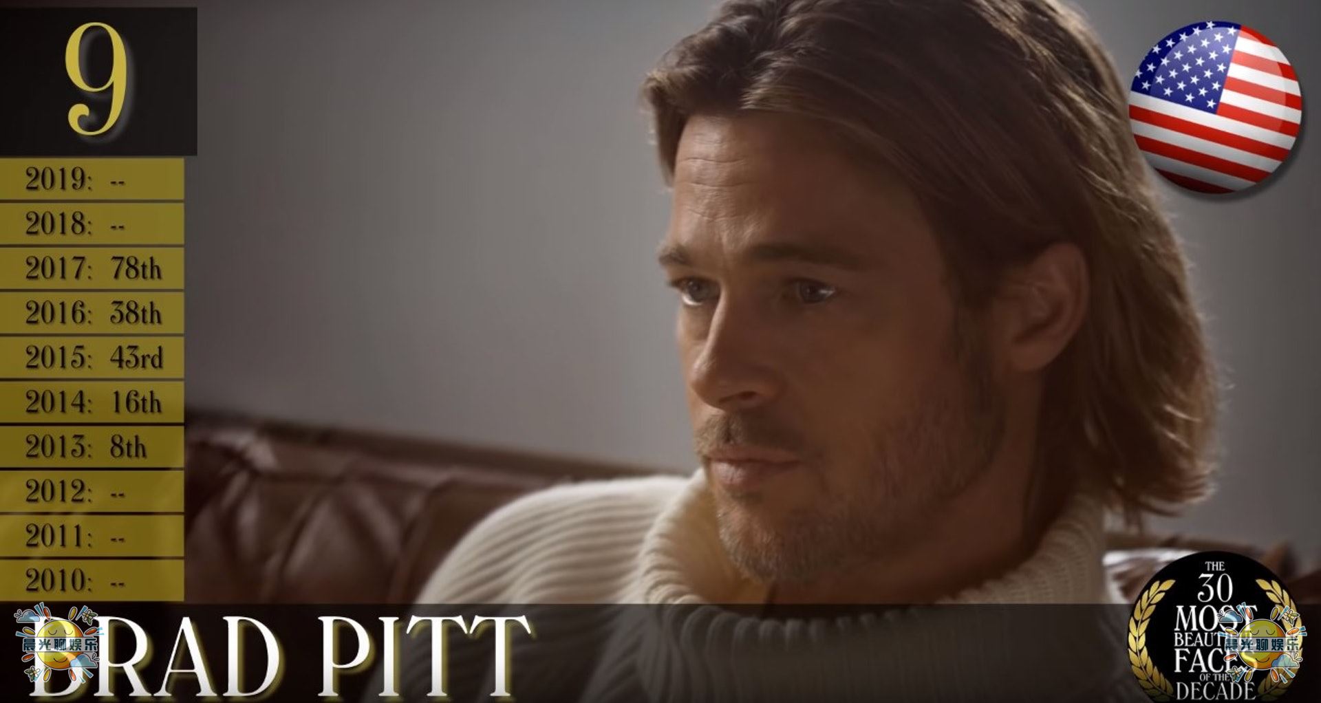 23年世界上最帅的男人全球排名,全球公认最帅的十个男人