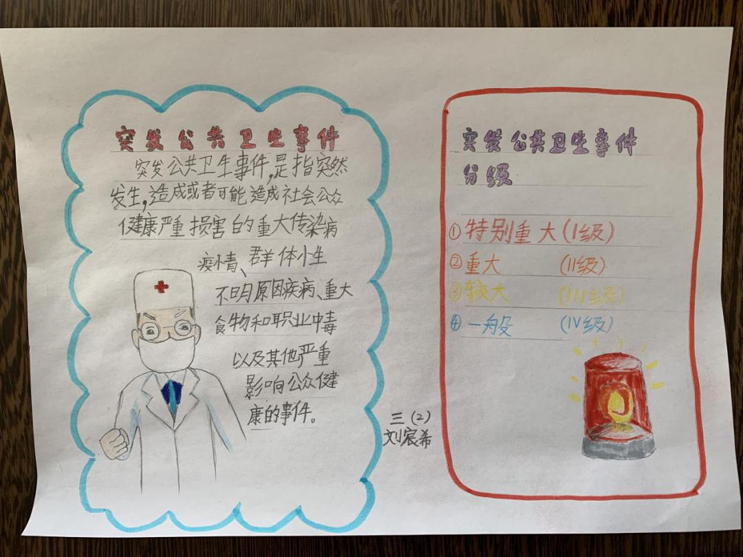 北京市芳城园小学：“项目式学习”战“疫”“延学”变“研学”