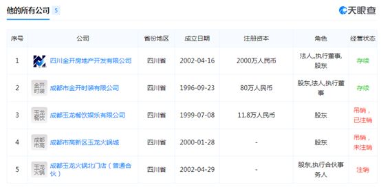 中国股市十大牛散持股名单,中国十大最牛散户排名