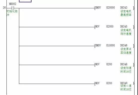 三菱fx3u控制伺服电机教程,三菱fx3u脉冲定位指令怎么改