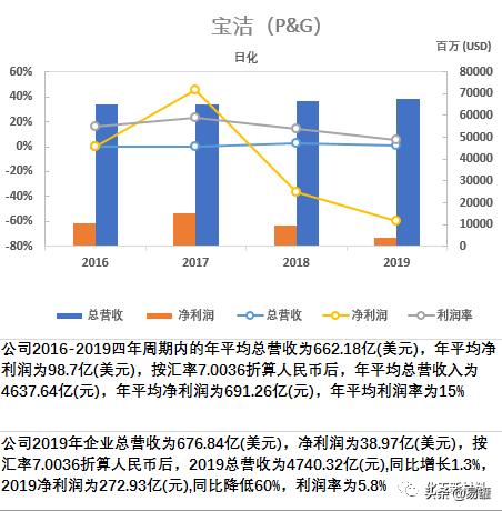 一文看尽谷歌,一文读懂全球