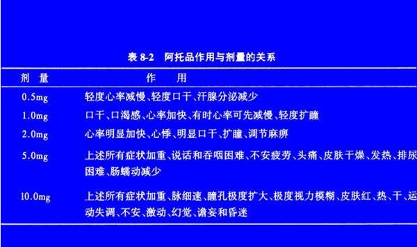 手术前臀部注射麻醉针,手术前打的臀针还痛