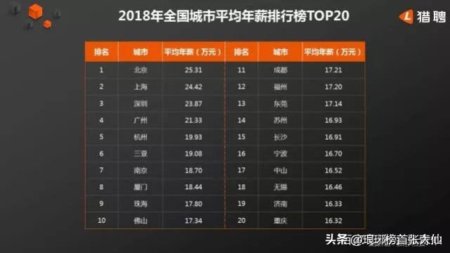 一铺养三代为何变成了三代养一铺,一铺养三代沦为一铺坑三代