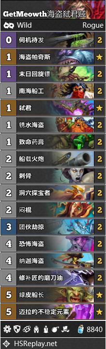 炉石传说2019总比赛视频,炉石传说nga狂野月报