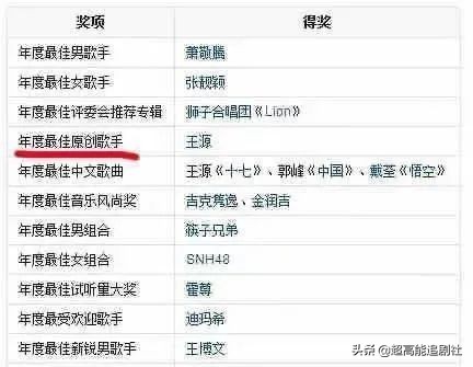 海狗丸平替,海狗丸up主