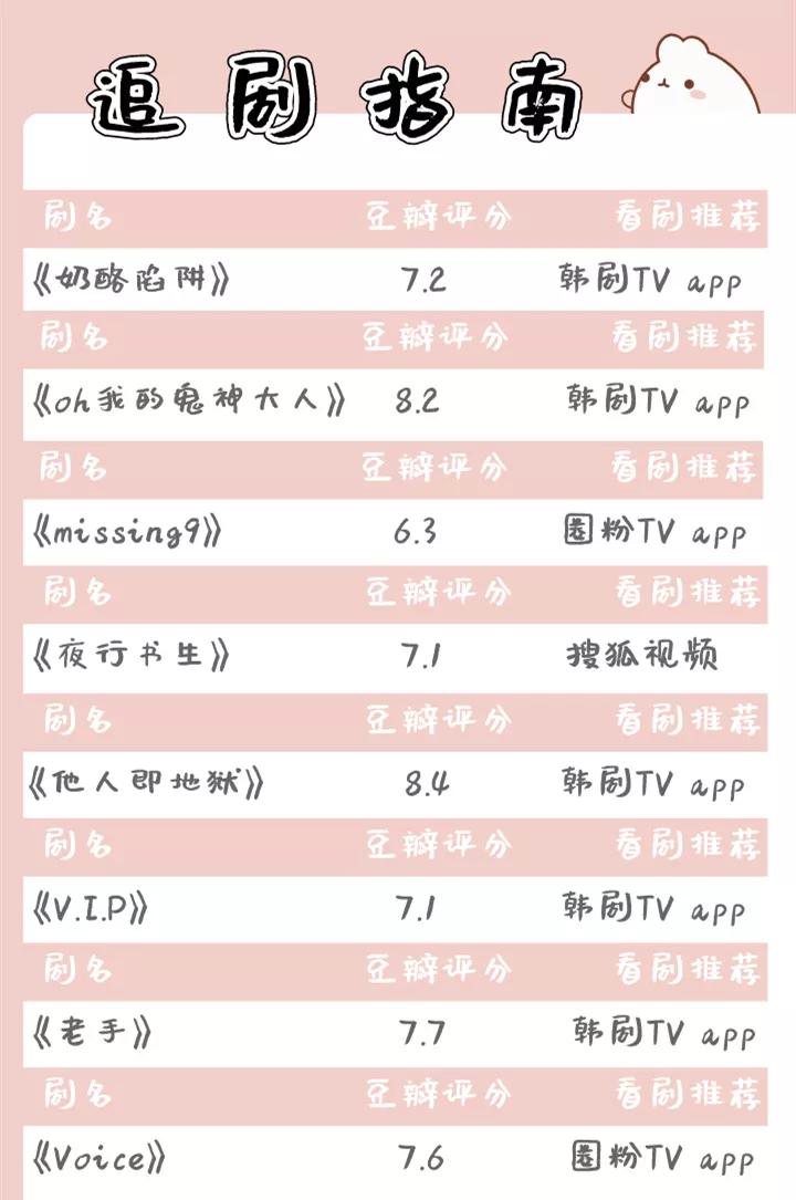 十大反派演技炸裂瞬间,盘点影视剧里最具魅力的男反派