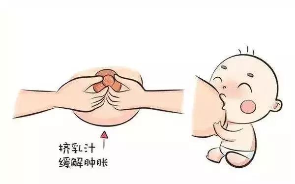 哺乳期妈妈外出怎么解决涨奶,哺乳期涨奶怎么办快速解决