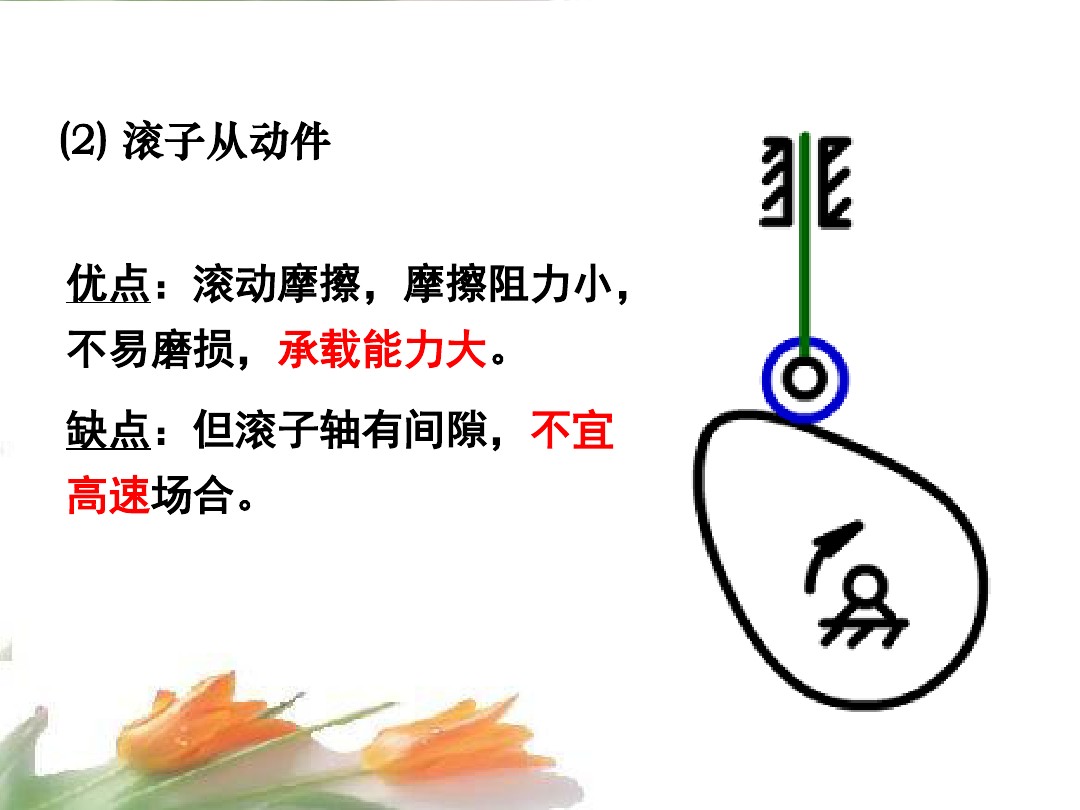 凸轮机构种类及图片,凸轮机构简介大全