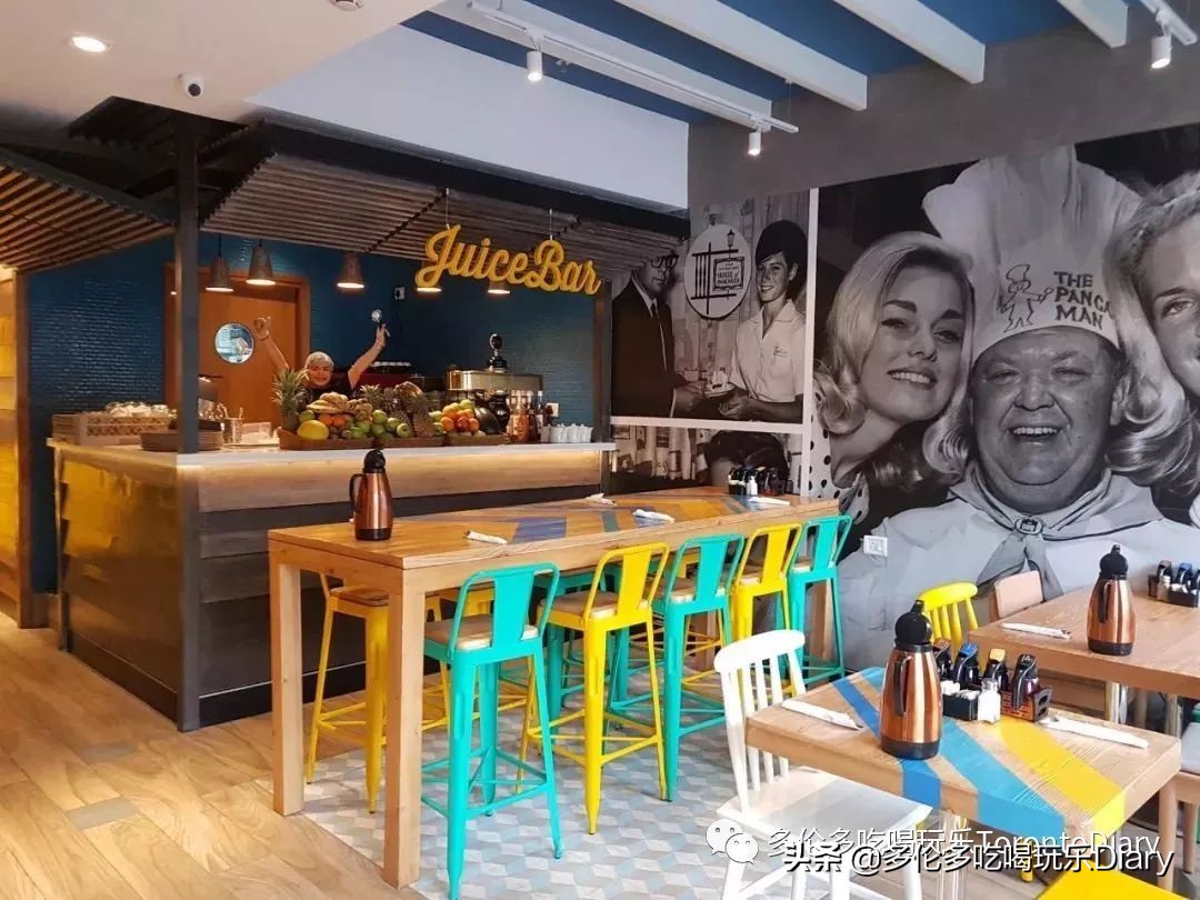 活久见！这些红到发紫的品牌，居然全都要来多伦多开店