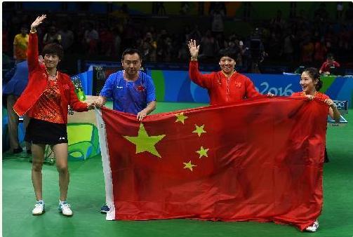 中国奥运会历届金牌数量榜,2012年里约热内卢