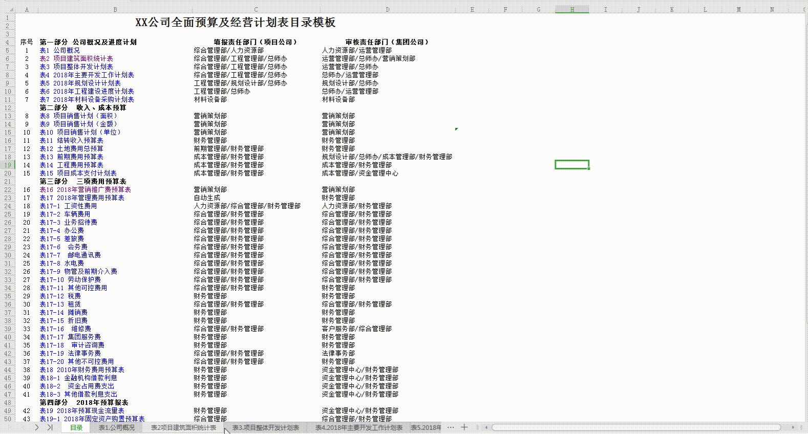 财务会计必学excel表格,财务会计常用500张excel表格模板