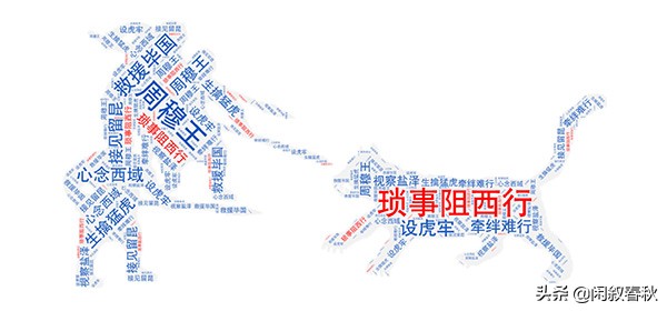 绌嗙帇瑗胯,绌嗙帇瑗胯涔嬫梾