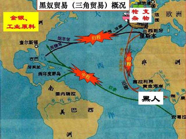 历史上万恶的“黑三角贸易”，其实是黑人为了利益，贩卖黑人同胞