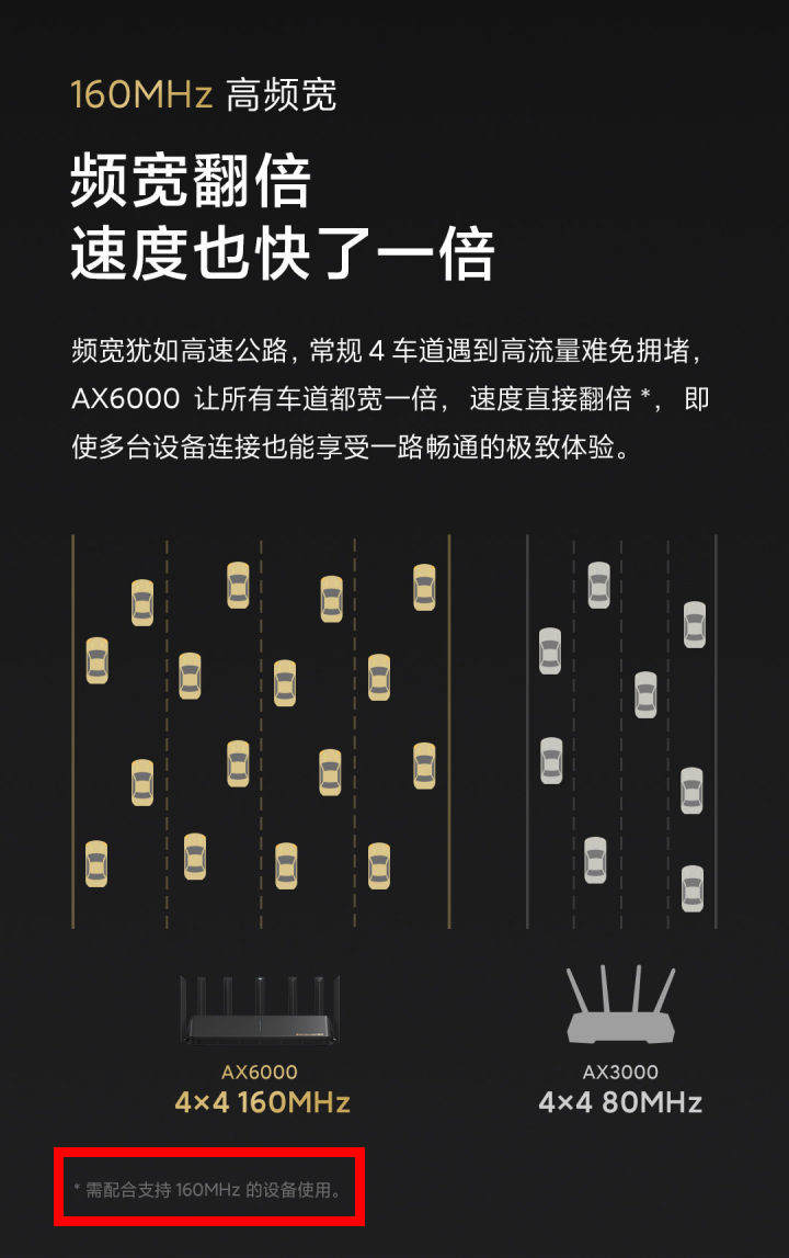 ax6000和ax3600有线mesh组网,小米ax3600怎么和红米ax6000组网
