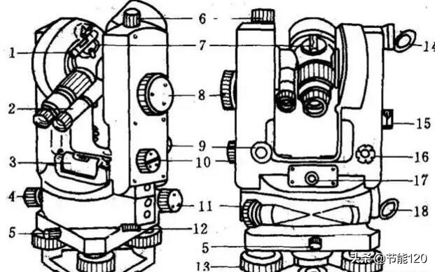 如何用经纬仪测量导线对地距离,轻松学测量