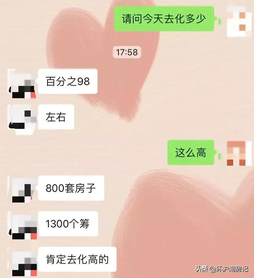 上海楼盘最新认购,上海楼盘认购