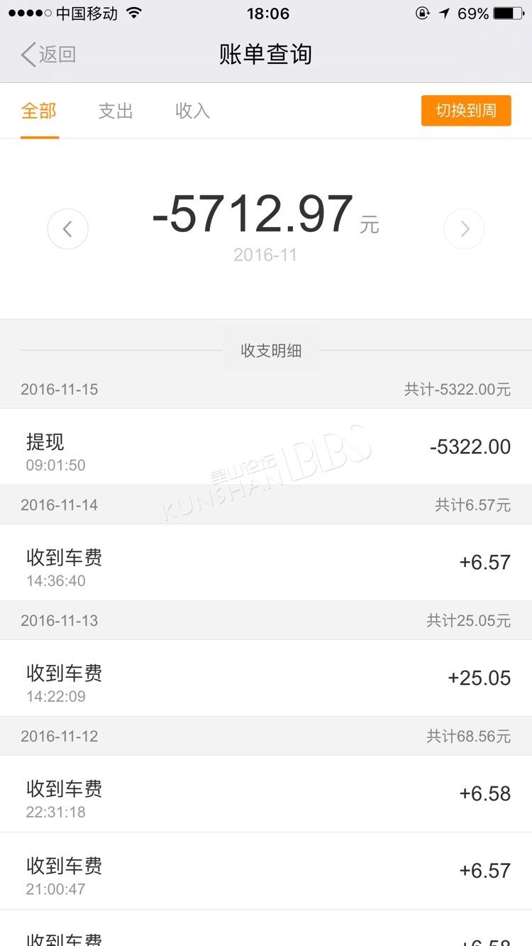 做滴滴一个月收入有多少钱,做滴滴的收入怎么到账