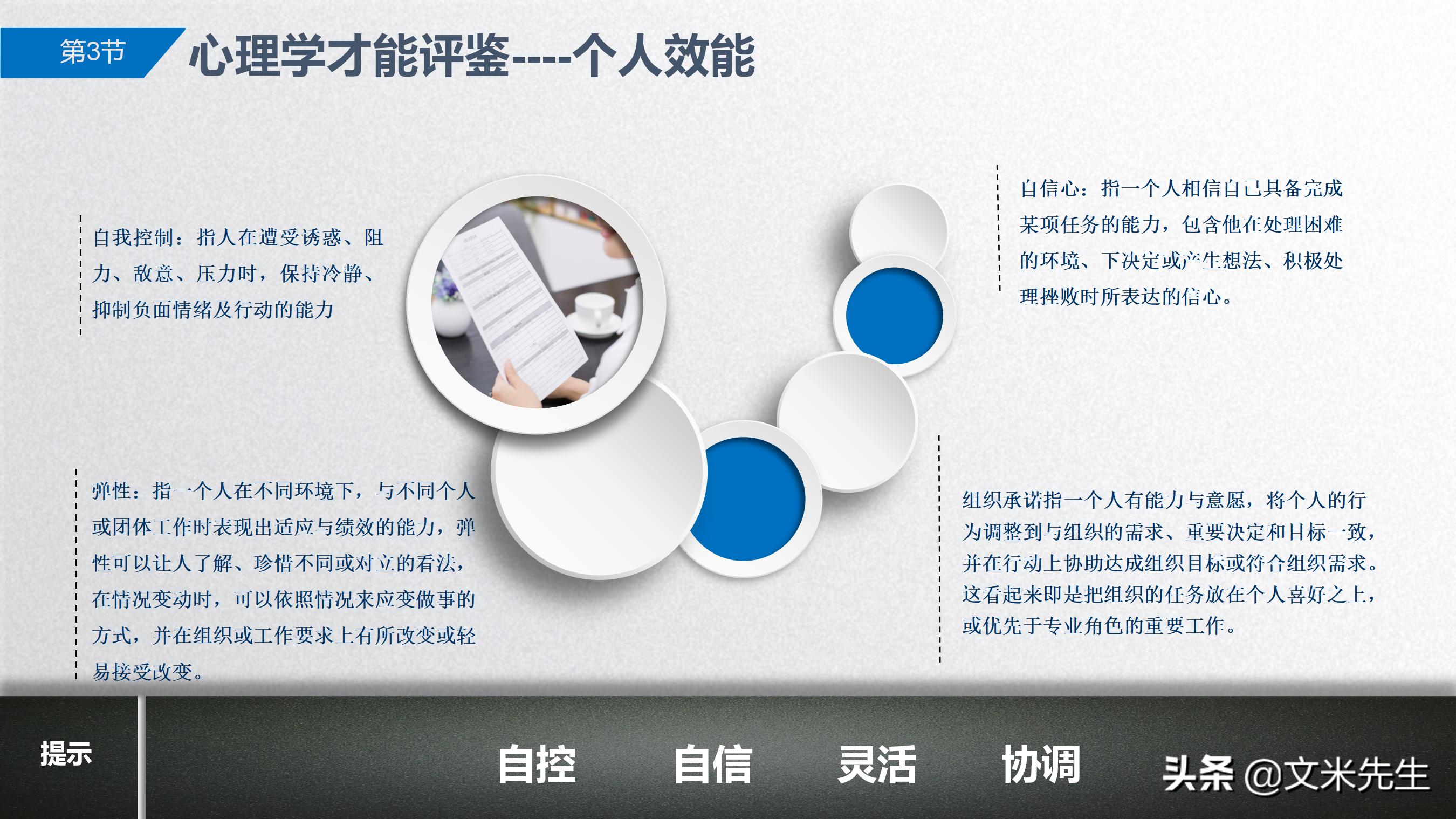 手把手教你胜任能力模型,岗位胜任力模型怎么做