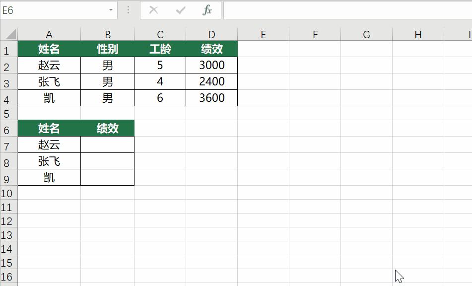 老板说你复制粘贴都会错,还会干啥?委屈不可怕,要知道错在哪里